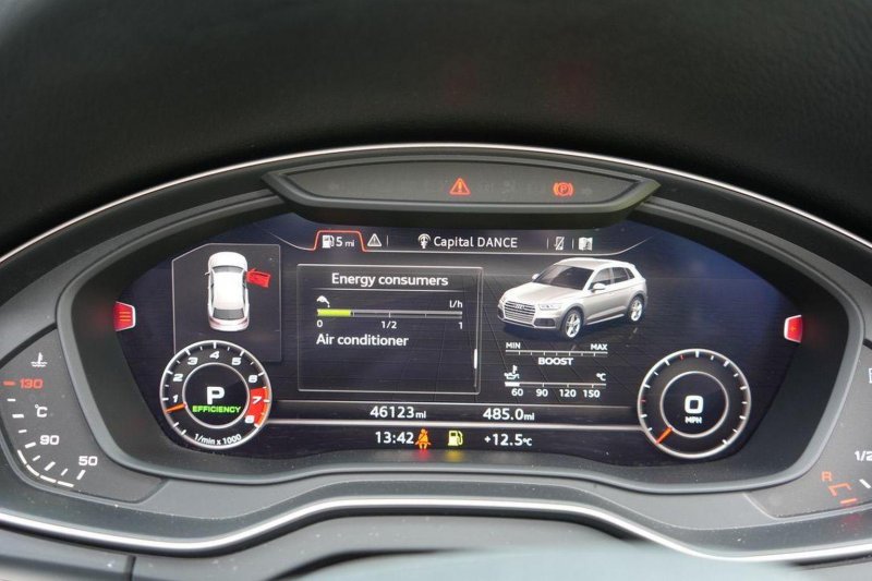 AUDI SQ5