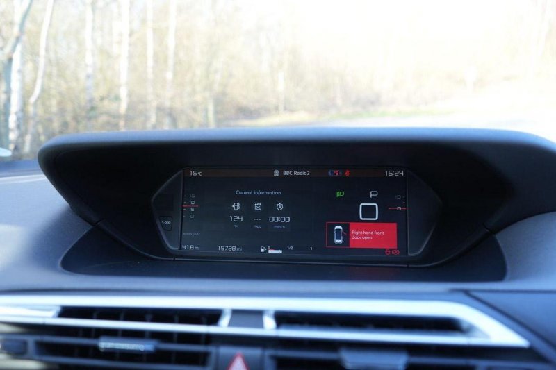 CITROEN C4 PICASSO